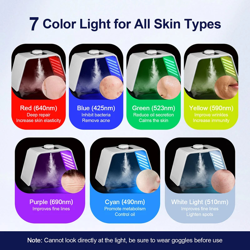 7 colori LED Photon Beauty Mas - Spa & Wellness Hotel Fitak * * * * recensione e prezzo